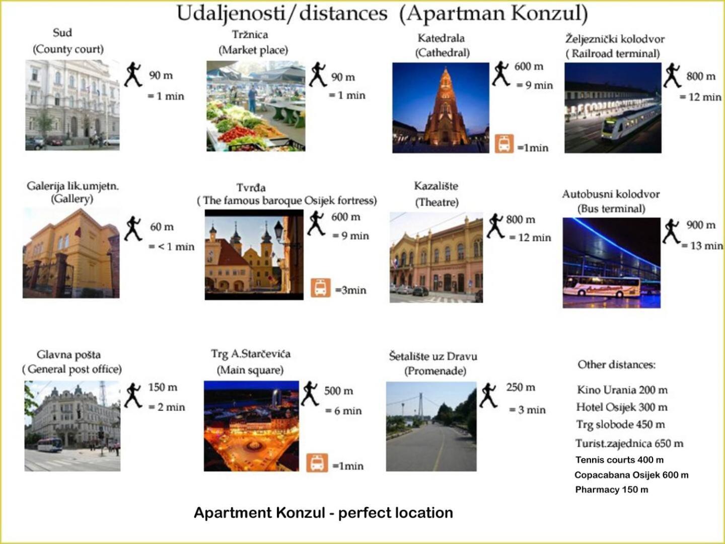 Konzul -Top Apartment, Strict Center, Parking 오시예크 외부 사진